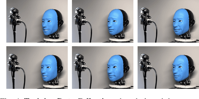 Figure 4 for Smile Like You Mean It: Driving Animatronic Robotic Face with Learned Models