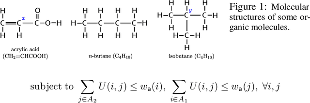 Figure 1 for ChemBO: Bayesian Optimization of Small Organic Molecules with Synthesizable Recommendations