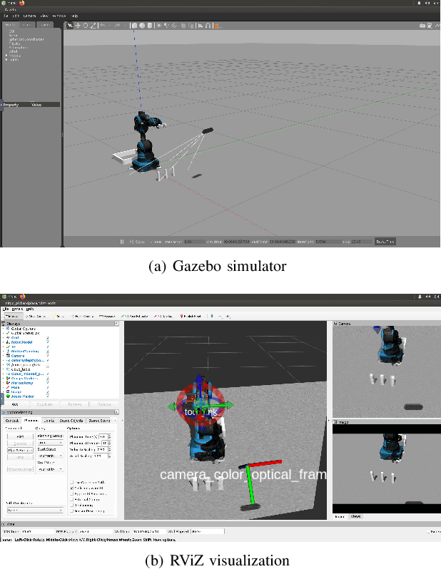 Figure 2 for Efficient delivery of Robotics Programming educational content using Cloud Robotics