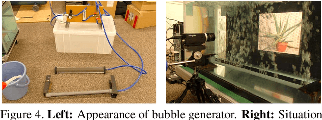 Figure 4 for CNN based dense underwater 3D scene reconstruction by transfer learning using bubble database