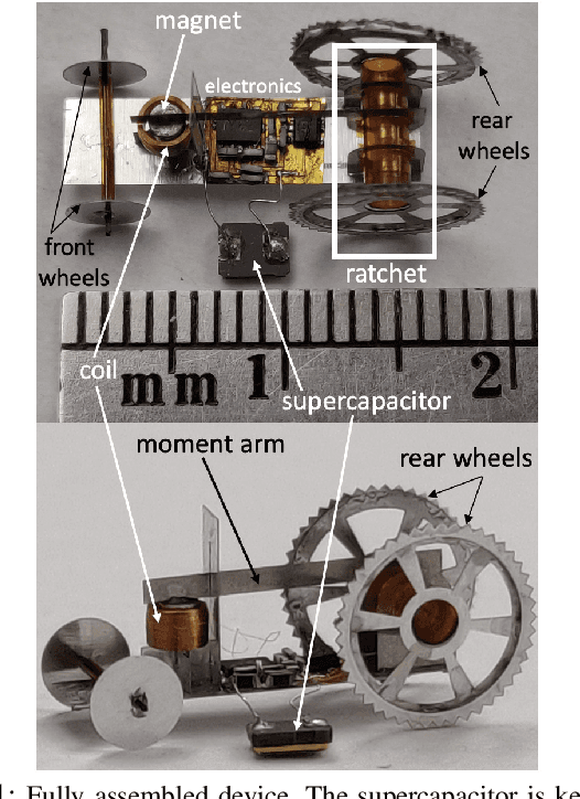 Figure 3 for An Insect-scale Self-sufficient Rolling Microrobot