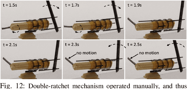 Figure 4 for An Insect-scale Self-sufficient Rolling Microrobot