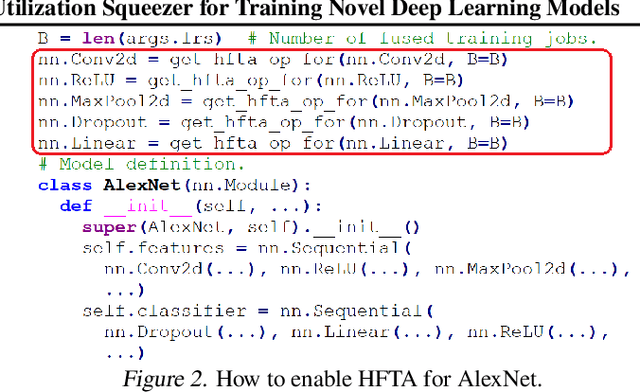 Figure 3 for Horizontally Fused Training Array: An Effective Hardware Utilization Squeezer for Training Novel Deep Learning Models