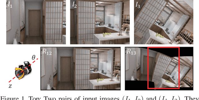 Figure 1 for Vanishing Point Guided Natural Image Stitching