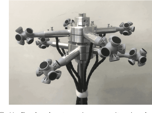 Figure 3 for Binaural rendering from microphone array signals of arbitrary geometry