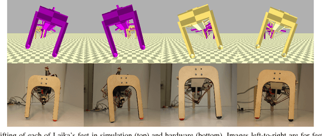 Figure 2 for Design, Simulation, and Testing of a Flexible Actuated Spine for Quadruped Robots