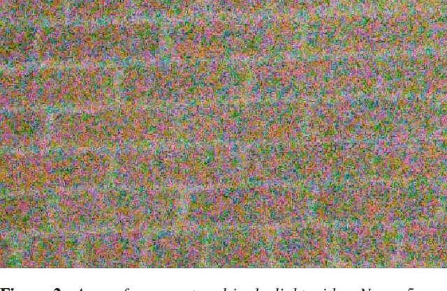 Figure 2 for Dirty Pixels: Optimizing Image Classification Architectures for Raw Sensor Data