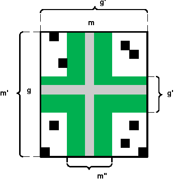 Figure 3 for Multimodal Clustering for Community Detection