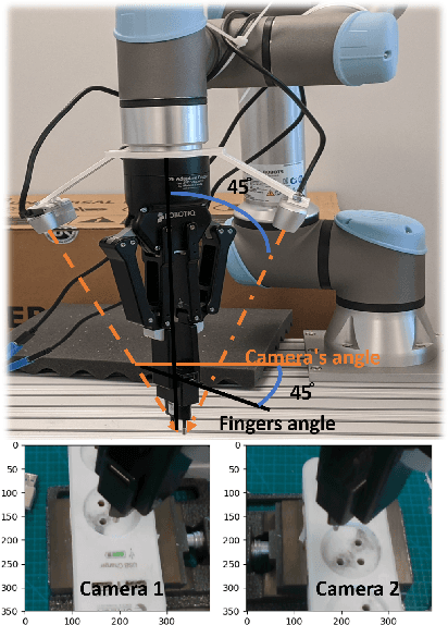 Figure 1 for InsertionNet 2.0: Minimal Contact Multi-Step Insertion Using Multimodal Multiview Sensory Input