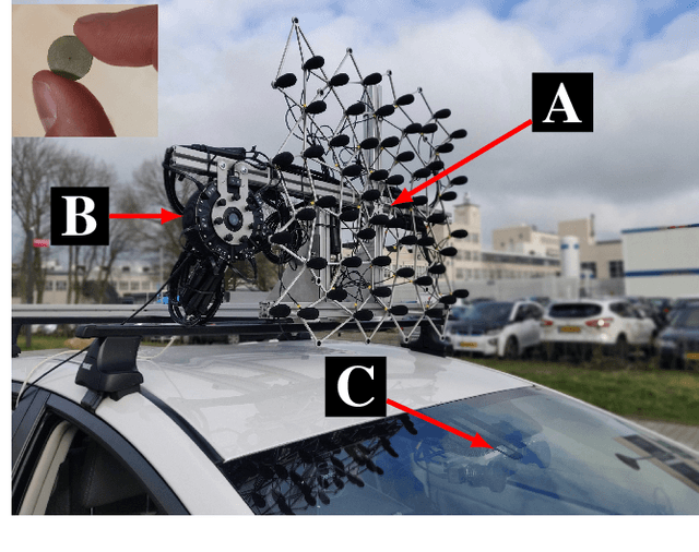 Figure 2 for Hearing What You Cannot See: Acoustic Detection Around Corners