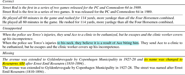 Figure 2 for Learning To Split and Rephrase From Wikipedia Edit History