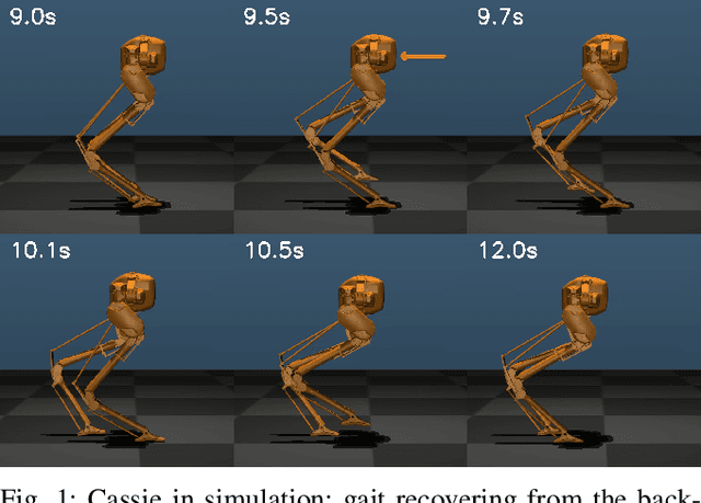 Figure 1 for Hybrid Zero Dynamics Inspired Feedback Control Policy Design for 3D Bipedal Locomotion using Reinforcement Learning