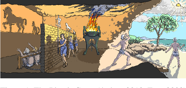 Figure 1 for Introducing Variational Autoencoders to High School Students