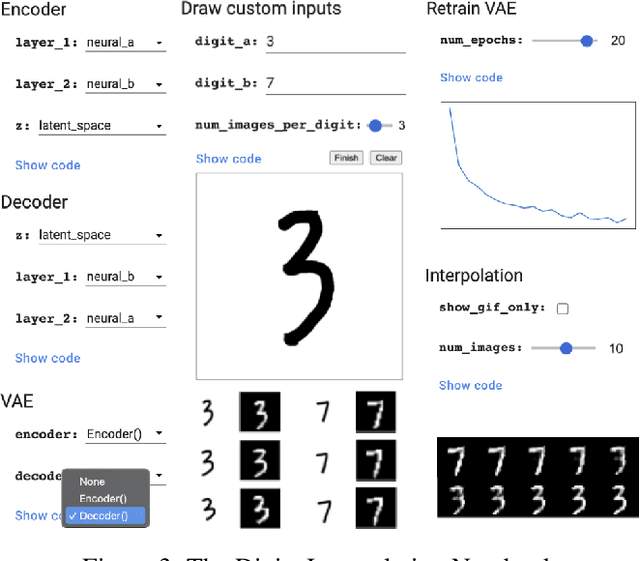 Figure 4 for Introducing Variational Autoencoders to High School Students