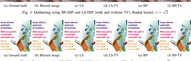 Figure 4 for BP-DIP: A Backprojection based Deep Image Prior