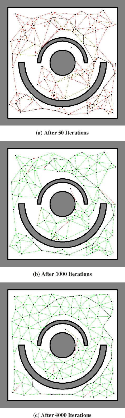 Figure 1 for Optimized Directed Roadmap Graph for Multi-Agent Path Finding Using Stochastic Gradient Descent