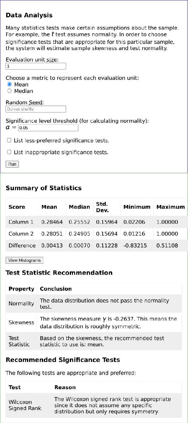 Figure 2 for NLPStatTest: A Toolkit for Comparing NLP System Performance