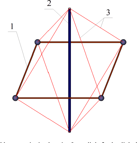 Figure 1 for Learning Stabilizing Control Policies for a Tensegrity Hopper with Augmented Random Search