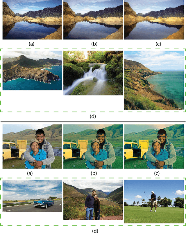 Figure 2 for Automatic Photo Adjustment Using Deep Neural Networks