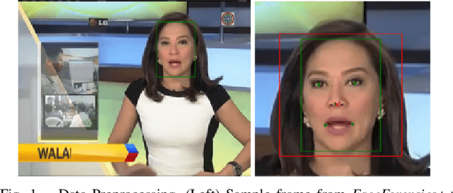 Figure 1 for Using Fully Convolutional Neural Networks to detect manipulated images in videos