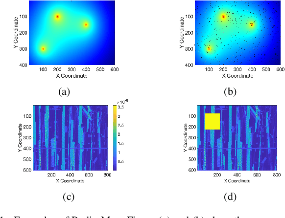 Figure 1 for Exemplar-Based Radio Map Reconstruction of Missing Areas Using Propagation Priority