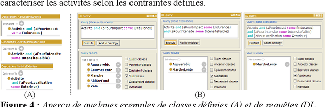 Figure 4 for Acquisition and Representation of User Preferences Guided by an Ontology