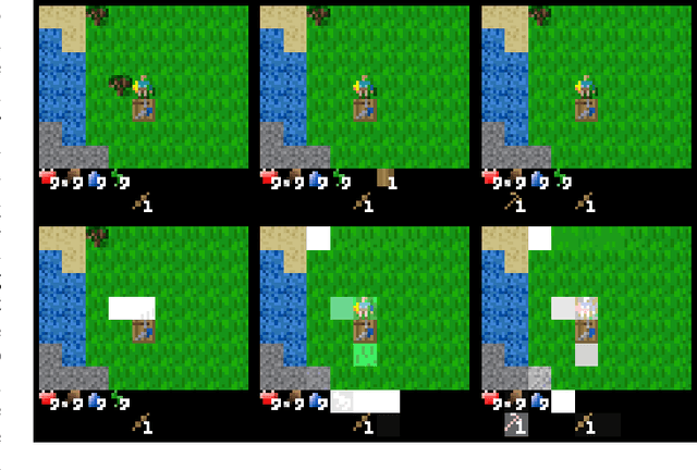 Figure 1 for Learning to Generalize with Object-centric Agents in the Open World Survival Game Crafter