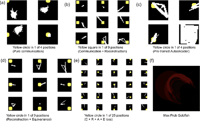 Figure 3 for From Language Games to Drawing Games