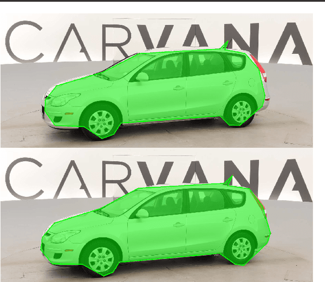 Figure 4 for INSTA-YOLO: Real-Time Instance Segmentation