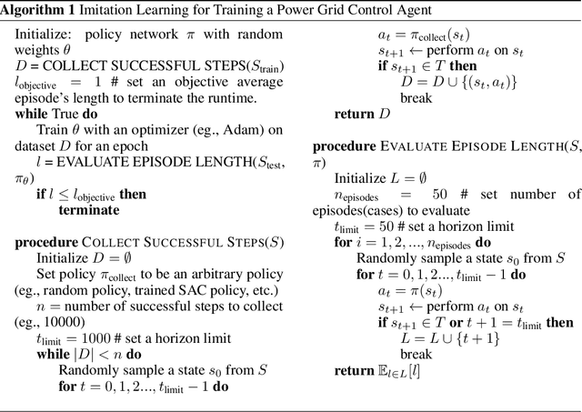 Figure 2 for Rethink AI-based Power Grid Control: Diving Into Algorithm Design
