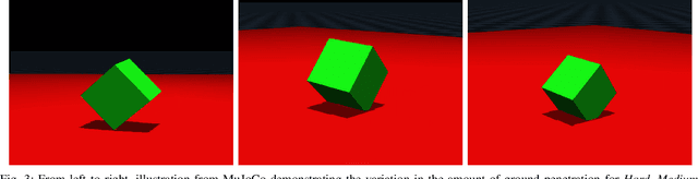 Figure 3 for Fundamental Challenges in Deep Learning for Stiff Contact Dynamics
