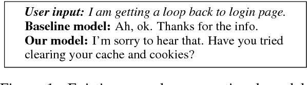 Figure 1 for Multi-Task Learning for Speaker-Role Adaptation in Neural Conversation Models