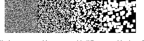 Figure 3 for Optimizing Ghost Imaging via Analysis and Design of Speckle Patterns