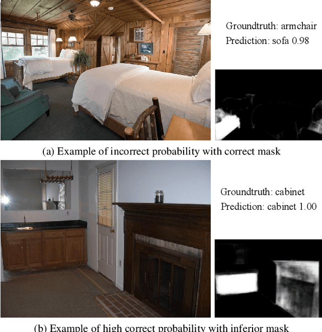 Figure 1 for Pyramid Fusion Transformer for Semantic Segmentation