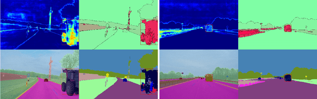 Figure 2 for Detection and Retrieval of Out-of-Distribution Objects in Semantic Segmentation