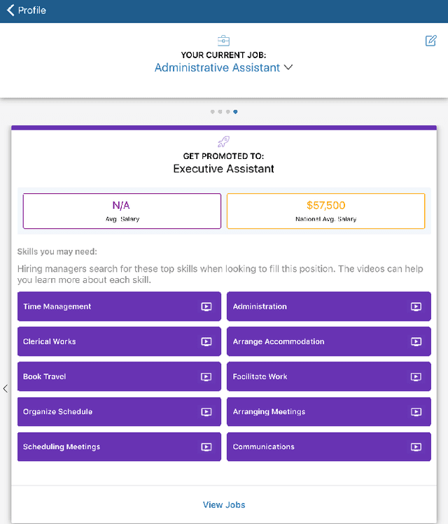 Figure 1 for Automated Discovery and Classification of Training Videos for Career Progression