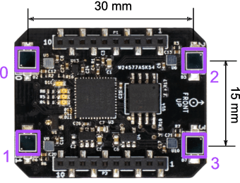Figure 2 for Lighthouse Positioning System: Dataset, Accuracy, and Precision for UAV Research