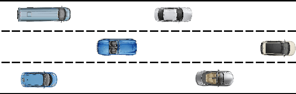 Figure 1 for Game-Theoretic Modeling of Driver and Vehicle Interactions for Verification and Validation of Autonomous Vehicle Control Systems