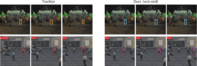Figure 4 for Multi-Object Tracking with Siamese Track-RCNN