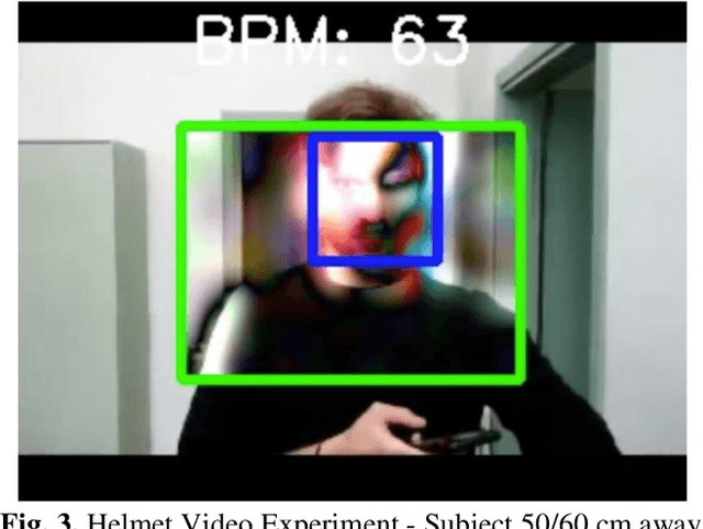 Figure 2 for On Developing Facial Stress Analysis and Expression Recognition Platform