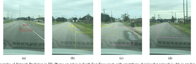 Figure 2 for An Efficient and Scalable Deep Learning Approach for Road Damage Detection
