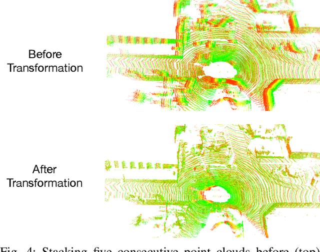 Figure 4 for Real-Time Spatio-Temporal LiDAR Point Cloud Compression