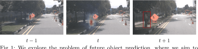 Figure 1 for Learning Future Object Prediction with a Spatiotemporal Detection Transformer