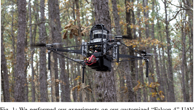Figure 1 for Experiments in Adaptive Replanning for Fast Autonomous Flight in Forests