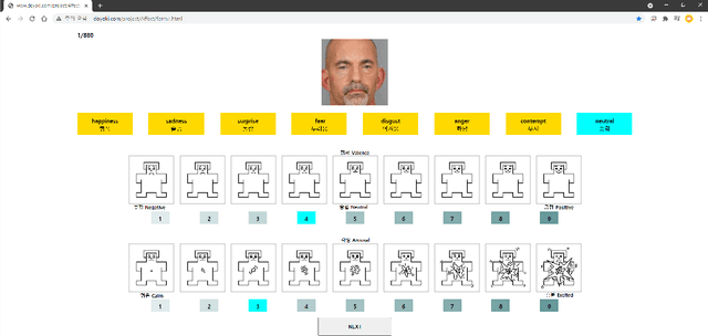Figure 3 for Label quality in AffectNet: results of crowd-based re-annotation