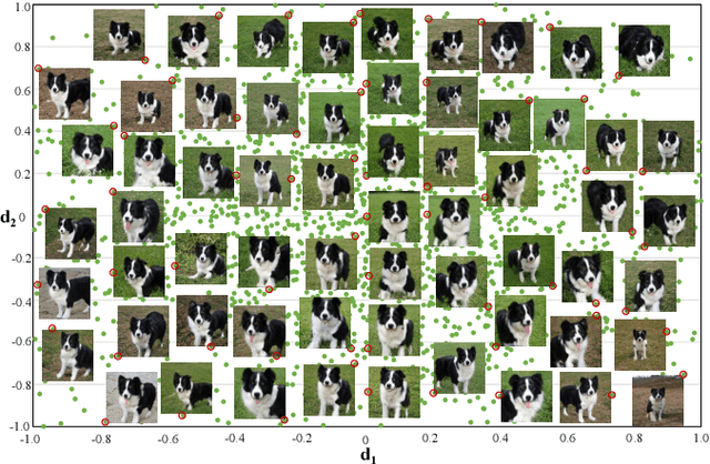 Figure 3 for Enhancing Deep Neural Networks Testing by Traversing Data Manifold