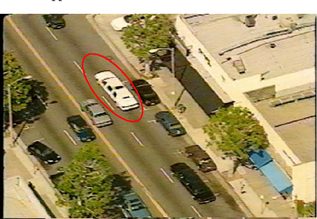 Figure 1 for On-Board Visual Tracking with Unmanned Aircraft System (UAS)