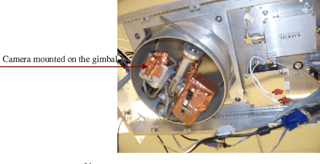 Figure 4 for On-Board Visual Tracking with Unmanned Aircraft System (UAS)