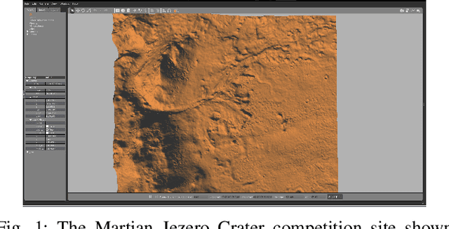 Figure 1 for Robotics During a Pandemic: The 2020 NSF CPS Virtual Challenge -- SoilScope, Mars Edition