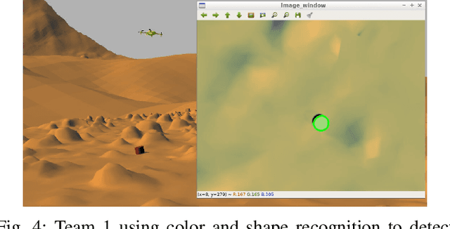 Figure 4 for Robotics During a Pandemic: The 2020 NSF CPS Virtual Challenge -- SoilScope, Mars Edition